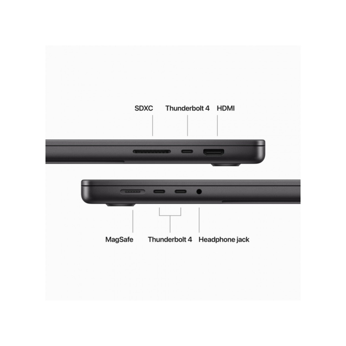 MacBook Pro 16" 2023 - (M3 Max 16-core / GPU 40-core / 48GB / 1TB) Chính hãng