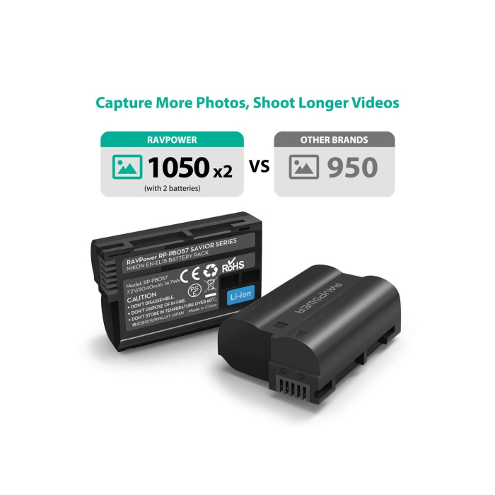 Bộ 2 pin và sạc kép RAVPower RP-BC057 for Nikon - Chính hãng (EN-EL15)
