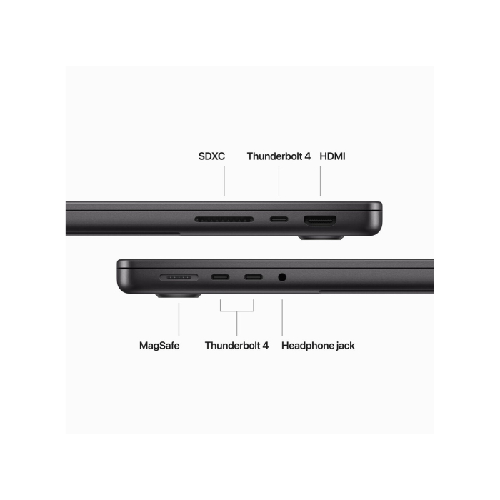 MacBook Pro 14" 2023 - (M3 Max 14-core / GPU 30-core / 36GB / 1TB) Chính hãng