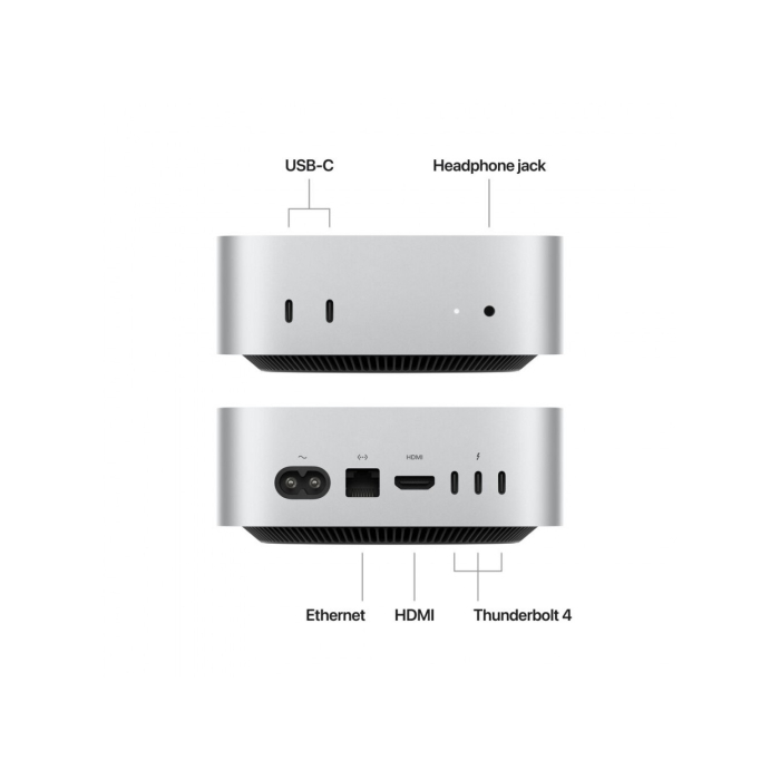 Mac mini M4 2024 - (M4 10core / GPU 10core / RAM 16GB / SSD 512GB) Chính hãng
