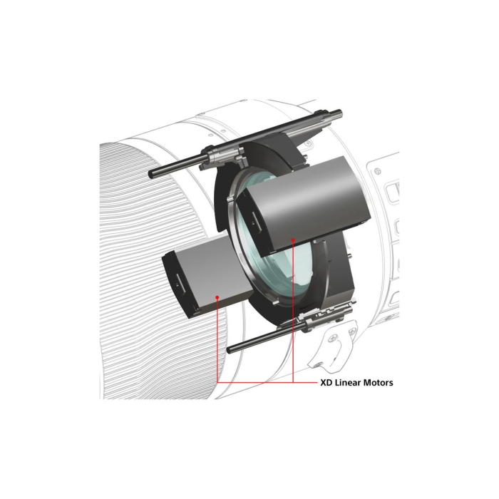 Sony FE 600mm f/4 GM OSS - Chính hãng