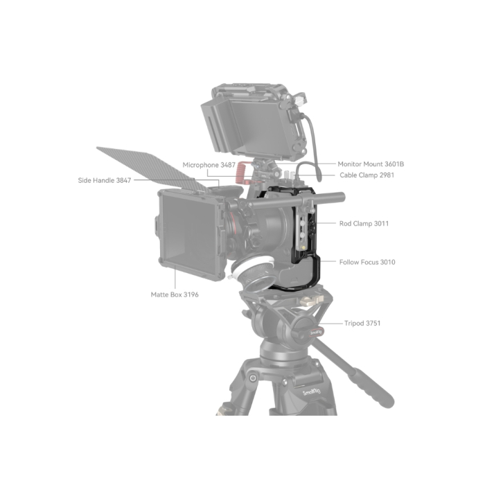 SmallRig Cage for Canon EOS R6 Mark II - Chính hãng