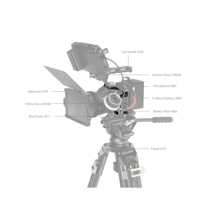 SmallRig Cage for Canon EOS R8 - Chính hãng