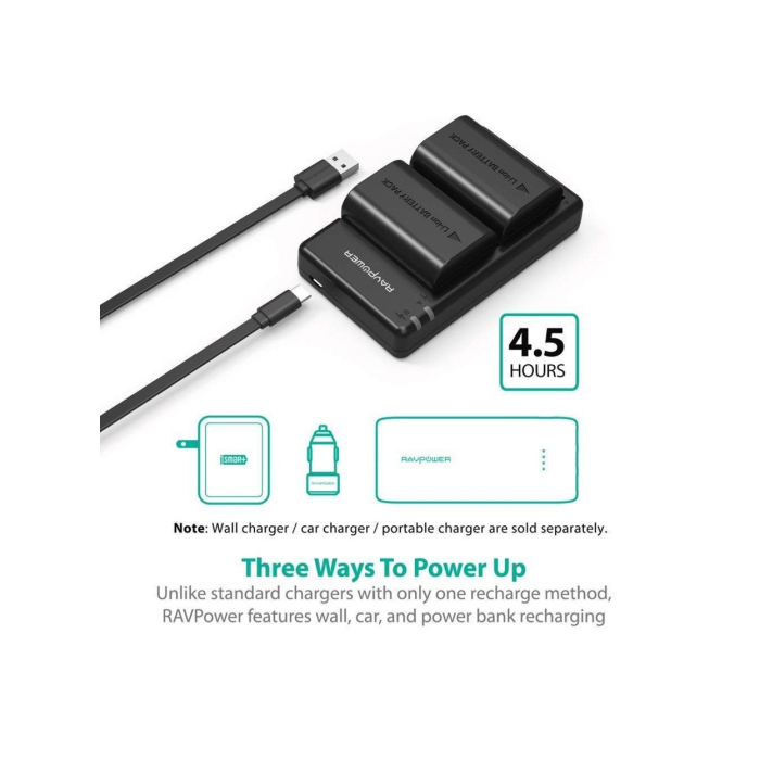 Bộ 2 pin và sạc kép RAVPower RP-BC003 for Canon - Chính hãng (LP-E6N)