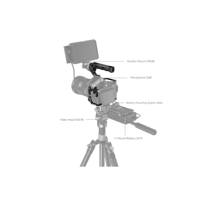 SmallRig Cage Kit for Sony Alpha 7 III / Alpha 7R III - Chính hãng