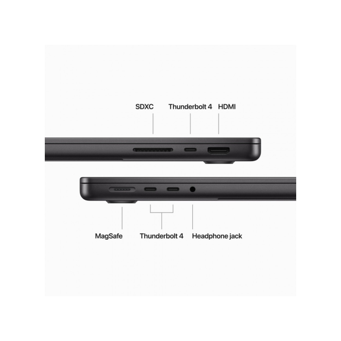 MacBook Pro 16" 2023 - (M3 Pro 12-core / GPU 18-core / 18GB / 512GB) Chính hãng