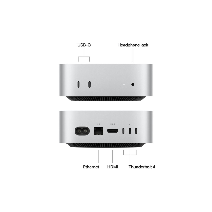 Mac mini M4 Pro 2024 - (M4 Pro 12core / GPU 16core / RAM 48GB / SSD 1TB) Chính hãng