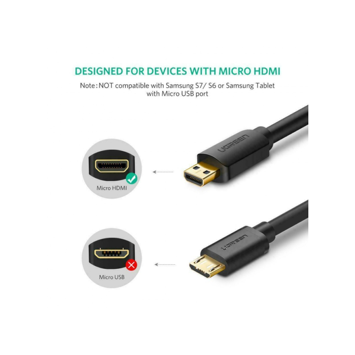 Cáp Micro HDMI to HDMI 3m Ugreen 30104